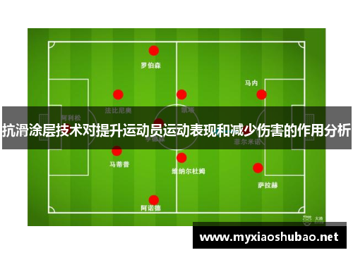 抗滑涂层技术对提升运动员运动表现和减少伤害的作用分析